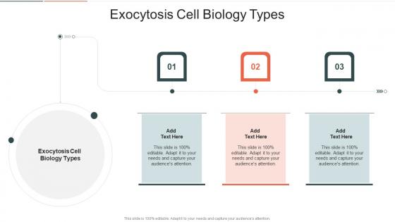 Exocytosis Cell Biology Types In Powerpoint And Google Slides Cpb