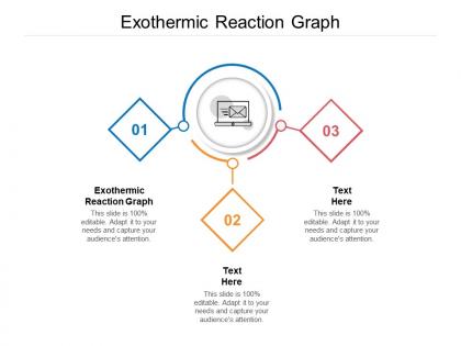 Exothermic reaction graph ppt powerpoint presentation example 2015 cpb