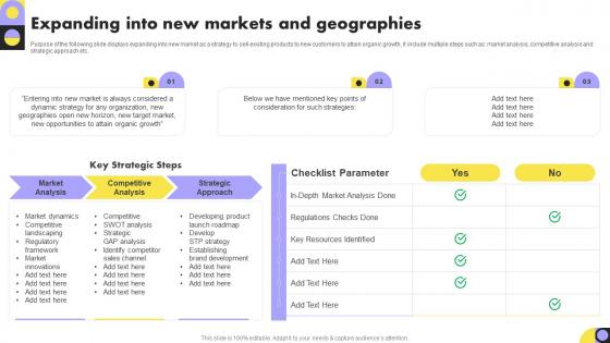Expanding Into New Markets And Geographies Year Over Year Organization Growth Playbook