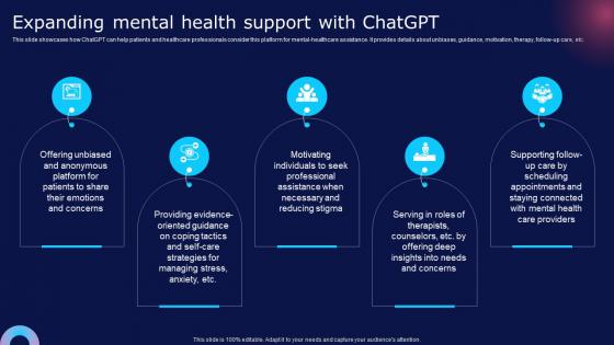 Expanding Mental Health Support How Chatgpt Can Transform Healthcare Chatgpt SS