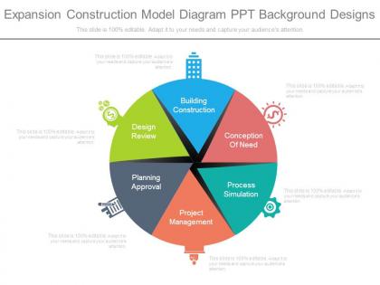 Expansion construction model diagram ppt background designs