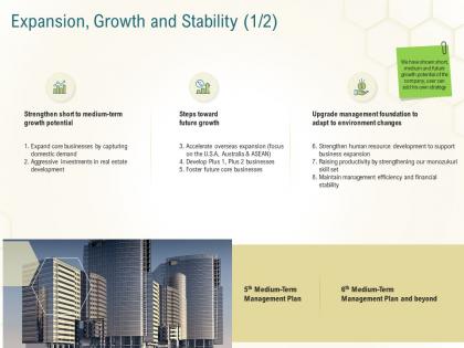 Expansion growth and stability adapt business planning actionable steps ppt inspiration
