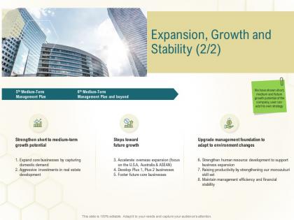 Expansion growth and stability growth business planning actionable steps ppt inspiration