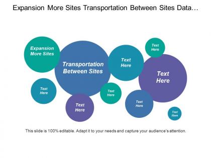 Expansion more sites transportation between sites data cleansing