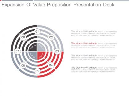 Expansion of value proposition presentation deck