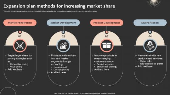 Expansion Plan Methods For Increasing Market Share