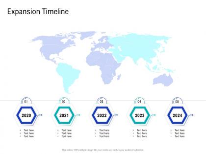 Expansion timeline how choose right target geographies your product service ppt layouts background designs