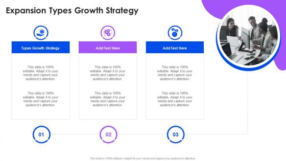 Expansion Types Growth Strategy In Powerpoint And Google Slides Cpb