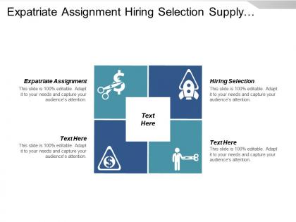 Expatriate assignment hiring selection supply demand management structures cpb