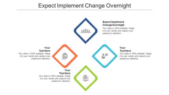 Expect implement change overnight ppt powerpoint presentation gallery microsoft cpb