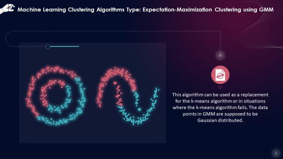 Expectation Maximization Clustering Using GMM In Unsupervised Machine Learning Training Ppt