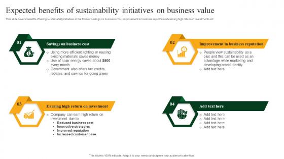 Expected Benefits Of Sustainability Initiatives On Business Value Green Marketing