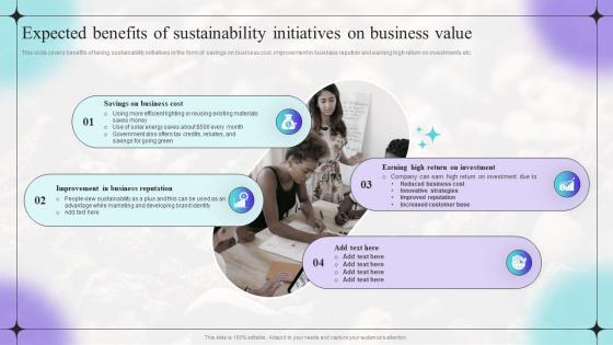 Expected Benefits Of Sustainability Initiatives Shifting Focus From Traditional Marketing