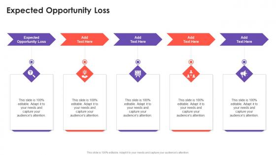 Expected Opportunity Loss In Powerpoint And Google Slides Cpb