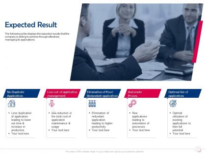 Expected result automate process ppt powerpoint presentation gallery smartart