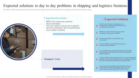 Expected Solutions To Day To Day Problems In Shipping And Transport Logistics Management