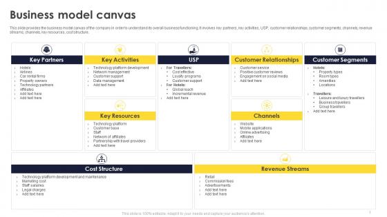 Expedia Business Model Business Model Canvas BMC SS
