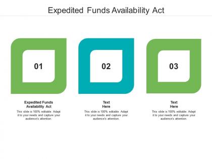 Expedited funds availability act ppt powerpoint presentation pictures vector cpb