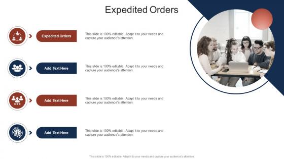 Expedited Orders In Powerpoint And Google Slides Cpb