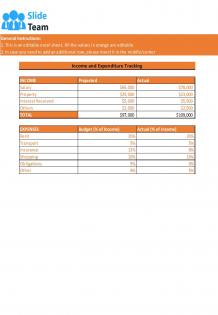 Expenditure Tracker Excel Spreadsheet Worksheet Xlcsv XL Bundle V