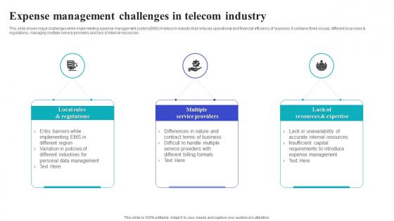 Expense Management Challenges In Telecom Industry