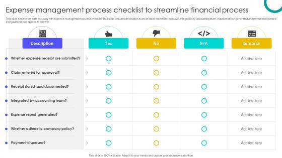 Expense Management Process Checklist To Streamline Financial Process