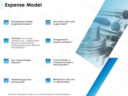 Expense model economically ppt powerpoint presentation example 2015