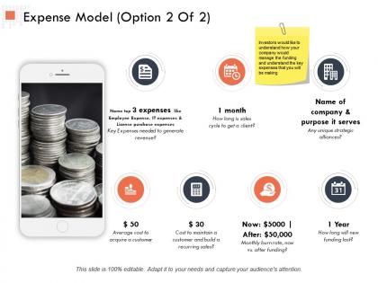Expense model option finance ppt powerpoint presentation outline influencers
