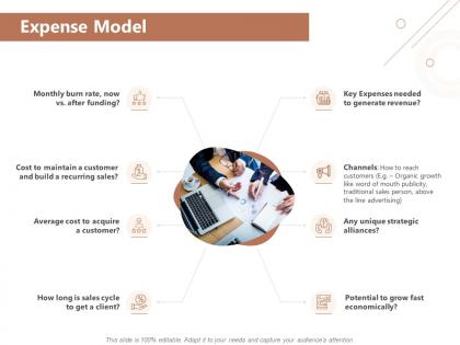 Expense model recurring sales ppt powerpoint presentation summary templates