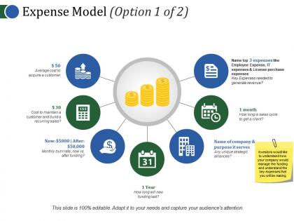 Expense model template 1 powerpoint slide show