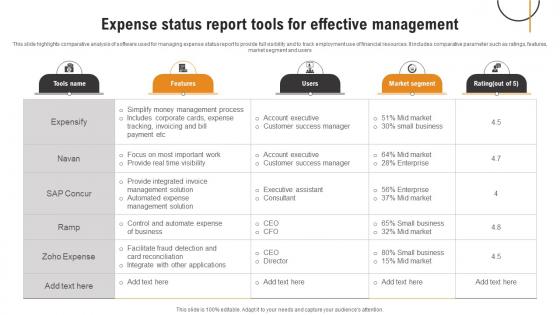 Expense Status Report Tools For Effective Management
