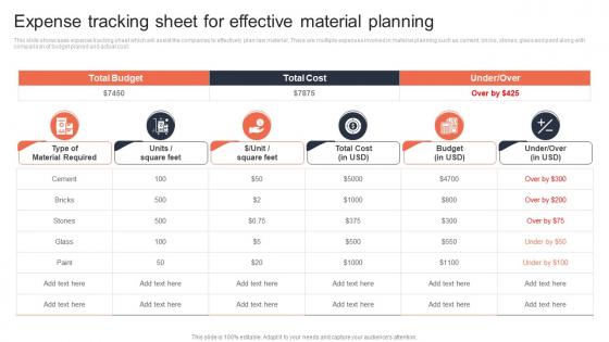 Expense Tracking Sheet For Effective Material Planning
