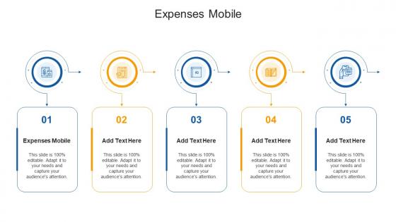 Expenses Mobile In Powerpoint And Google Slides Cpb