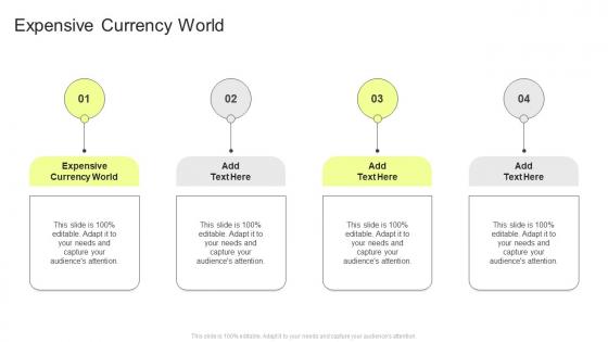 Expensive Currency World In Powerpoint And Google Slides Cpb