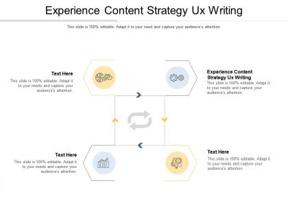 Experience content strategy ux writing ppt powerpoint presentation portfolio example topics cpb