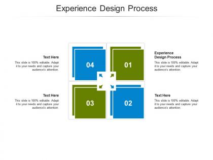 Experience design process ppt powerpoint presentation ideas slide cpb