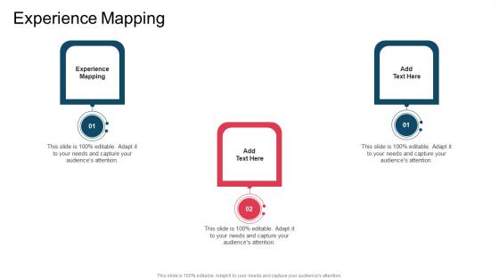 Experience Mapping In Powerpoint And Google Slides Cpb