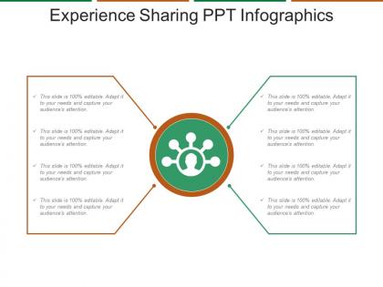 Experience sharing ppt infographics