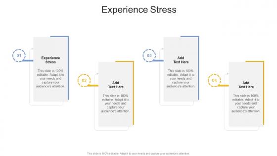 Experience Stress In Powerpoint And Google Slides Cpb
