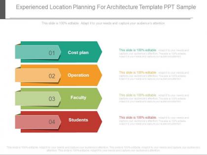 Experienced location planning for architecture template ppt sample