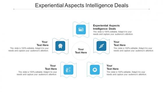 Experiential aspects intelligence deals ppt powerpoint presentation professional example cpb