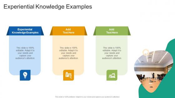 Experiential Knowledge Examples In Powerpoint And Google Slides Cpb