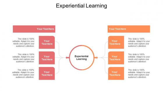 Experiential learning ppt powerpoint presentation infographics file formats cpb