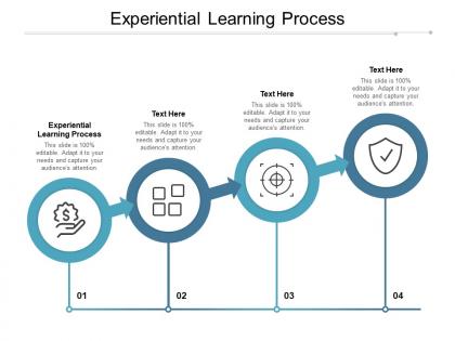 Experiential learning process ppt powerpoint presentation summary graphic tips cpb