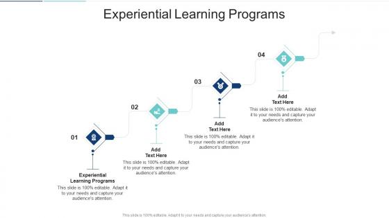 Experiential Learning Programs In Powerpoint And Google Slides Cpb