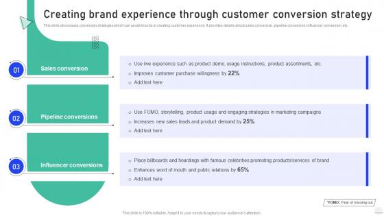 Experiential Marketing Guide Creating Brand Experience Through Customer Conversion Strategy