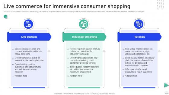 Experiential Marketing Guide Live Commerce For Immersive Consumer Shopping