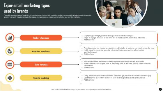Experiential Marketing Types Used By Brands