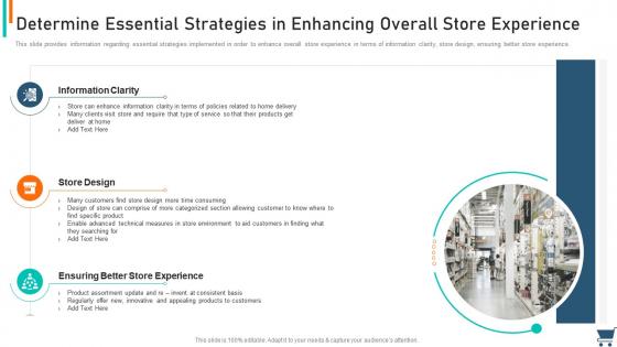 Experiential retail strategy determine essential strategies in enhancing overall store experience