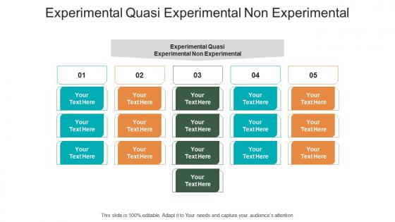 Experimental quasi experimental non experimental ppt powerpoint presentation styles slides cpb